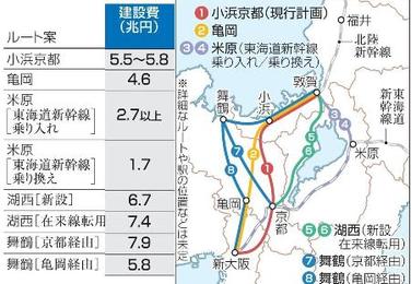 北陸新幹線延伸 「四線軌条」で建設費抑制へ【阿部等の鉄道