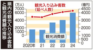 記事のサムネイル画像