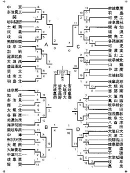 高校野球速報 決勝は県岐阜商 市岐阜商 岐阜新聞web