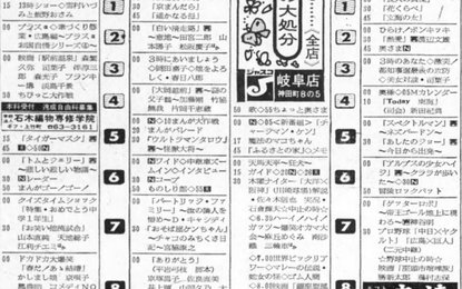 チャージマン研 リアタイで見た人いる 話題の７０年代アニメ 当時１０歳男性 なんとかケン 初耳 岐阜新聞web