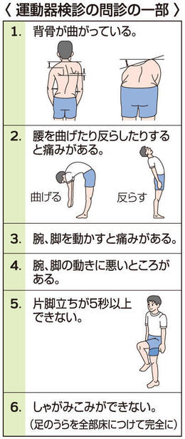 品質は非常に良い 子どもの運動器検診 | 岐阜新聞デジタル 健康/医学