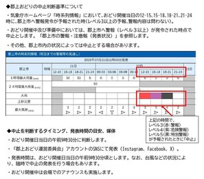 郡上おどり、中止判断基準を改正 | 岐阜新聞デジタル