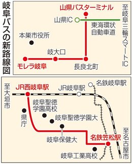 岐阜 駅 から セール モレラ 岐阜 バス 料金