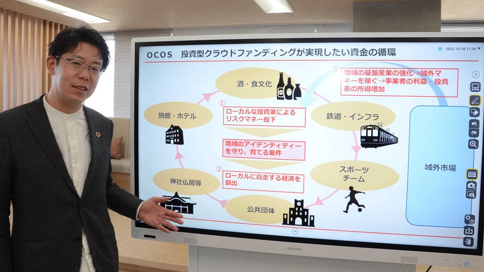 投資型クラウドファンディング取り扱い開始 十六FGのまちづくり会社「カンダまちおこし」 | 岐阜新聞デジタル