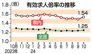 情報ファイル ◇全国繊維企業要覧を発刊 | 岐阜新聞デジタル