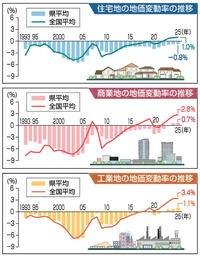 記事のサムネイル画像