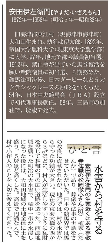 日本ダービー創設、安田伊左衛門さんの足跡 | 岐阜新聞Web