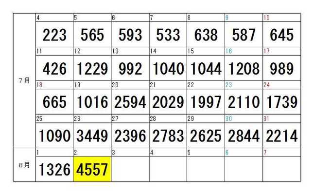 Di9 Ykul7t1cmm Di9 Ykul7t1cmm