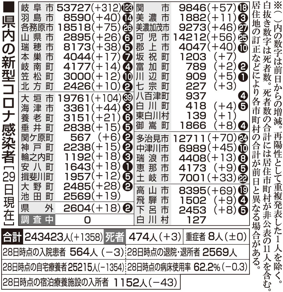 Pbdjfsqdr Ndbm Pbdjfsqdr Ndbm